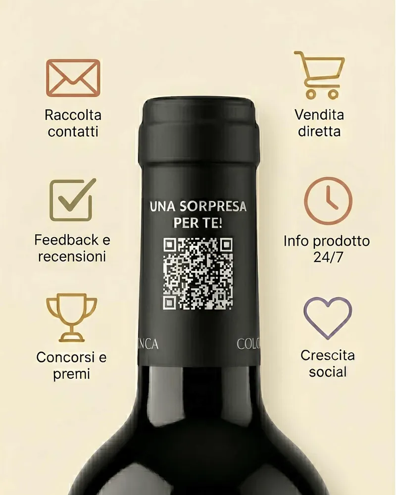 QR code su bottiglia con 6 obiettivi: raccolta contatti, vendita diretta, info prodotto, feedback, concorsi, crescita social